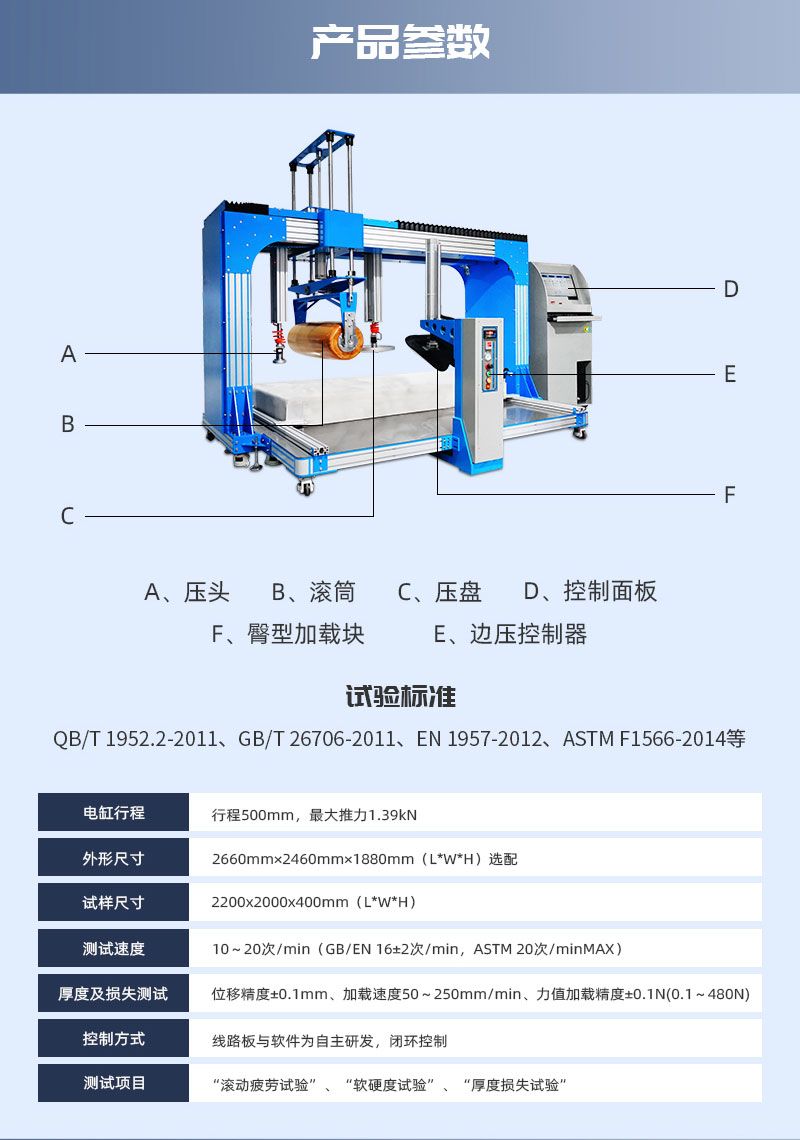 HD-F764-電腦式床墊綜合試驗(yàn)儀詳情頁(yè)_05.jpg